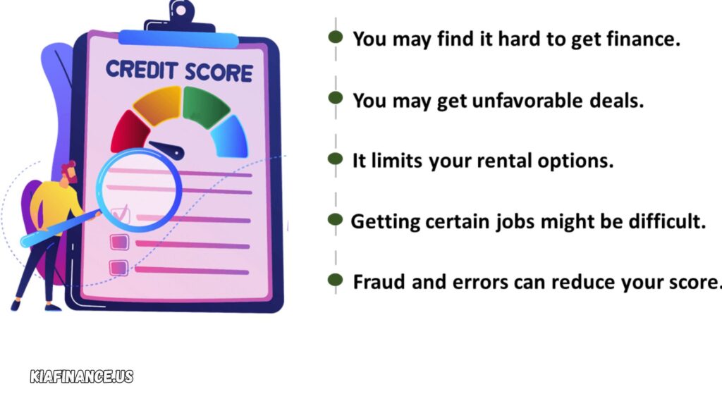 Understanding Bad Credit and Its Impact on Financing