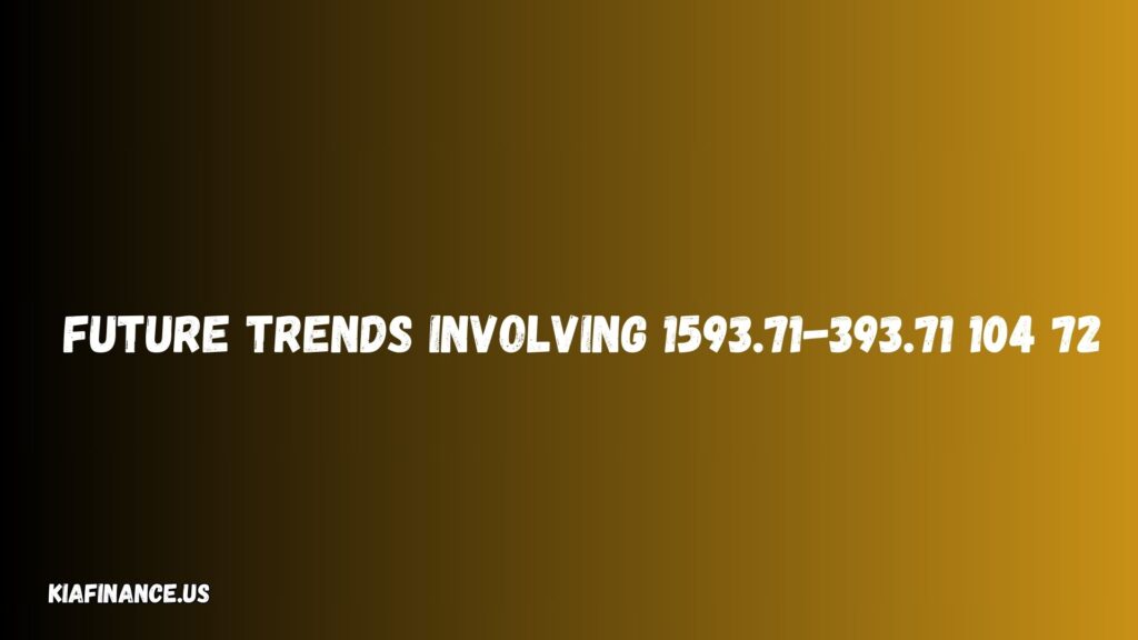 Future Trends Involving 1593.71-393.71 104 72